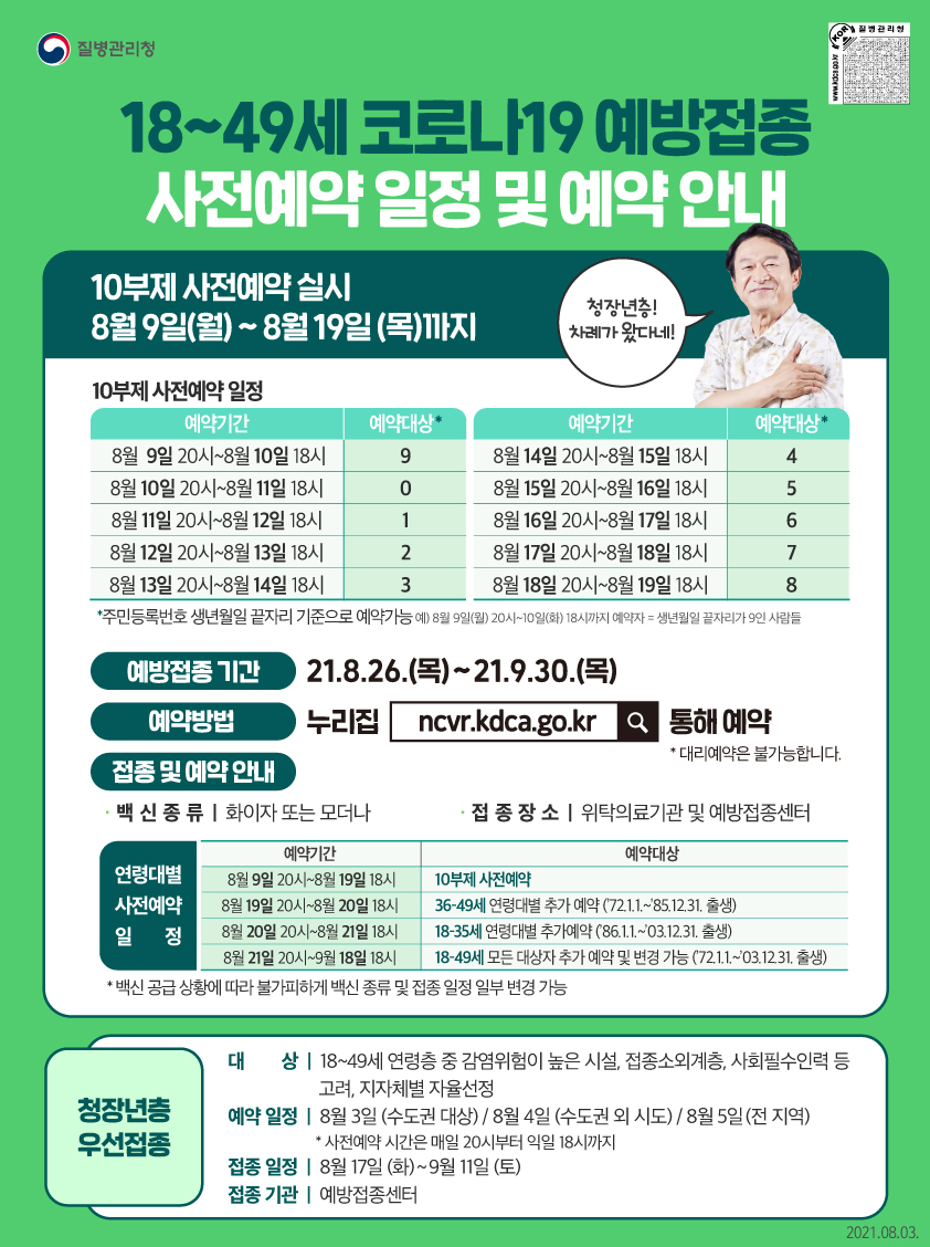 외국인 코로나19 백신 예방접종 절차 안내 이미지2